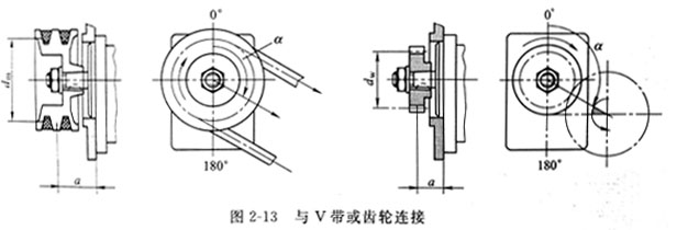 力士樂液壓泵與電機(jī)連接方法示意圖